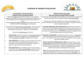 Education - Functionalist and Marxist Theory