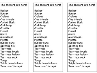 Applications of Science Unit 8 material