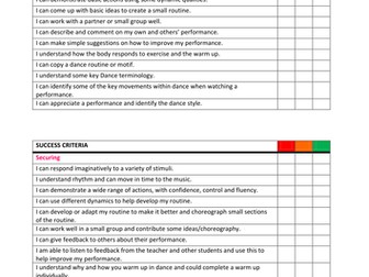 KS3 Dance Self-Assessment Sheet