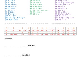 Simplifying and Expanding Brackets Code Breaker Worksheet