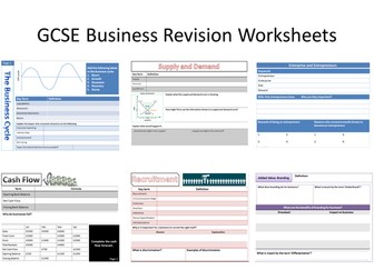Unit 1 Edexcel GCSE Business revision pages 