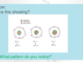 C1.7 IONS, ATOMS, AND ISOTOPES - NEW AQA GCSE SCIENCE (2016)