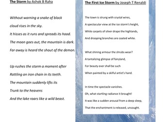 GCSE Poetry Bundle | Teaching Resources