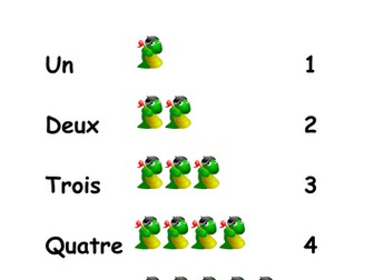 French Chiffres Un a Cinq Numbers 1 to 5 Worksheet