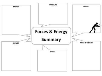 Forces and Energy - Summary Graphic Organiser