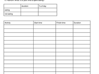 It's such a perfect day! 