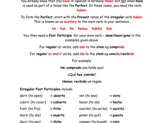 KS5/KS4 Spanish: Compound Tenses
