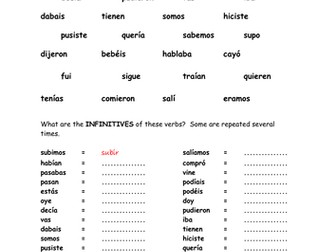 KS5/KS4 Spanish: Mixed Tenses – Present, Preterite, Imperfect
