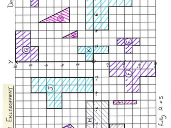 Describing an enlargement