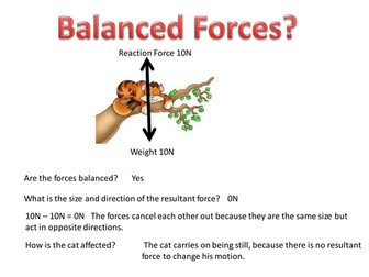 Balanced & Unbalanced Forces and Resultant Force 