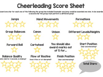 Cheerleading Peer Assessment Score Sheet