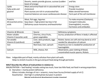 IGCSE Biology: Chapter 7 - Animal Nutrition 