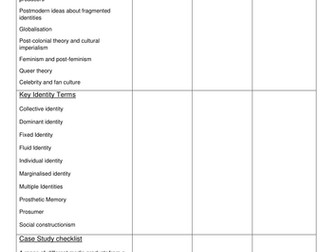 AQA PLCs for GCSE, AS and A2 Media Studies