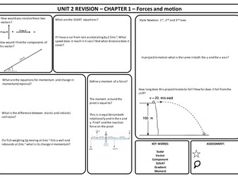 Unit 2 AQA AS physics revision placemats (New 2015 syllabus)