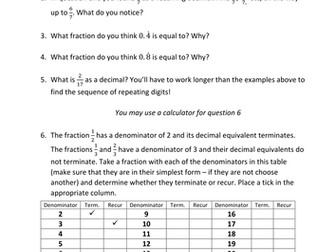 Converting Fractions to Recurring Decimals