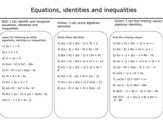 Algebra revision - Formulae and equations