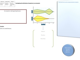 OCR Gateway B4 Biology Distribution of Organisms A3 Independent Task