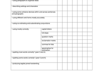 New KS2 SATs Writing Assessment monitoring sheets in Word table format.