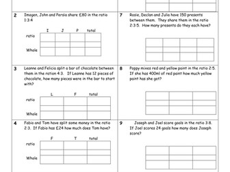 Ratio Box Method 