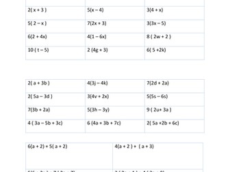 Expanding brackets in algebra easy