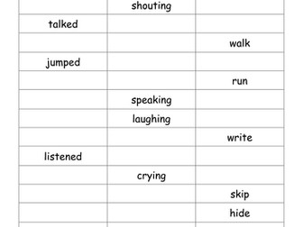 Past, present and future verb tenses worksheets