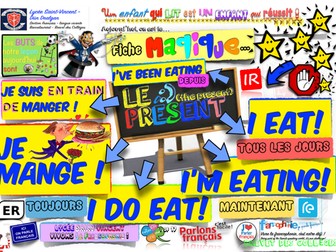 PRESENT TENSE IN FRENCH