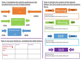 Resultant forces and F=ma