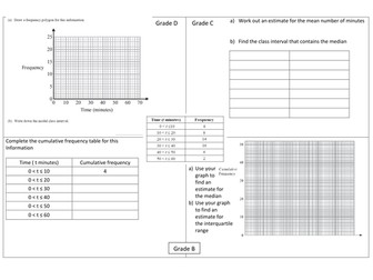 Equal grouped frequency table revision