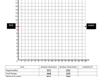 Can you survive the Zombie Apocalypse? (Bearings)