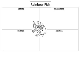 Rainbow Fish Worksheets 