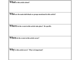 Current Events Article Summary