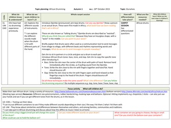 Black History Month EYFS Reception Handa's Surprise / Unspoken 