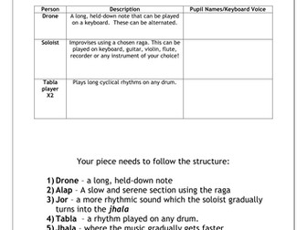 KS3 Music Unit - The Music of India Full Unit - SOW - PPT series - Assessment