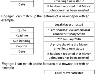 Newspaper Article Features and example matching exercise 