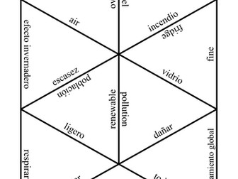 Spanish GCSE Revision Vocab - Tarsia - AQA