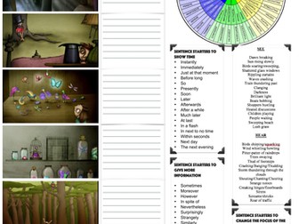 Y6 - Maia Walczak - The Black Hat - Moderating Writing 