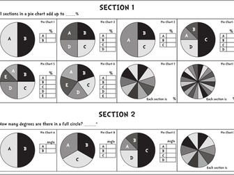 Pie Charts Reading and Creating- lower ability