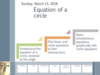 Circle Equations