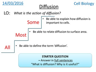 Diffusion - NEW GCSE