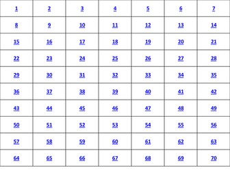 Geography key words quiz