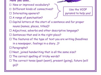 Purple Polishing Pen Checklist