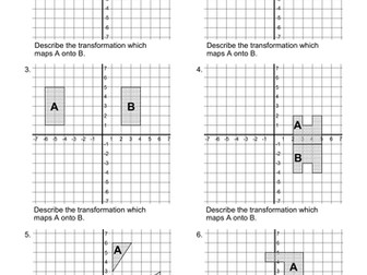 Reflections on a Graph by markebrey - Teaching Resources - Tes