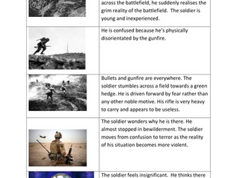 Differentiated story version of Bayonet Charge