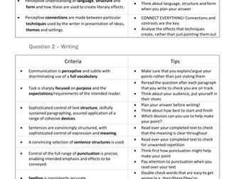 Criteria and tips for top marks! (Edexcel IGCSE in English Language)