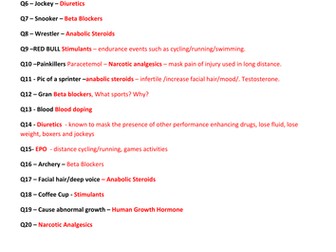 Drugs in Sport  GCSE Sport