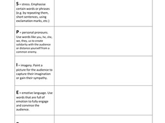 Persuasive techniques - SPIER'S FRIGHT