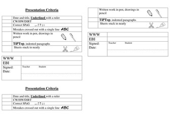 Literacy across the curriculum exercise book marking success criteria
