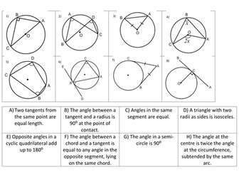 Circle theorems revision/consolidation