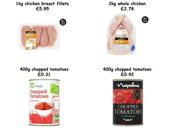 Food Shopping Costings activity