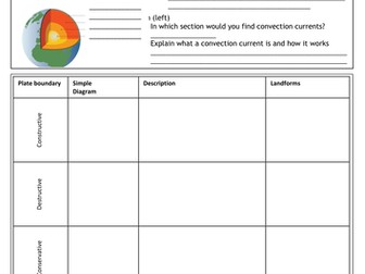 AQA A  Geography revision booklets for 8 different modules 